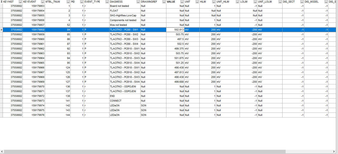 Kompass EVENTS ideal case