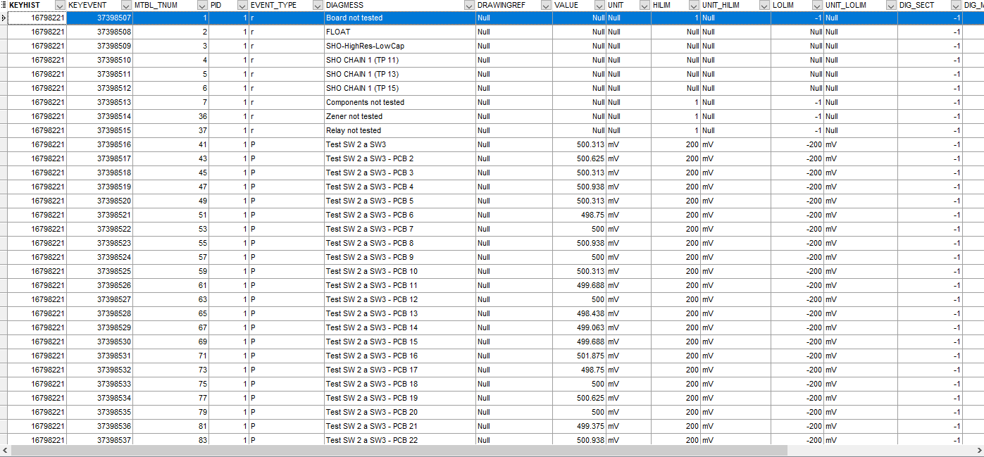 Kompass EVENTS without specified PCB fail