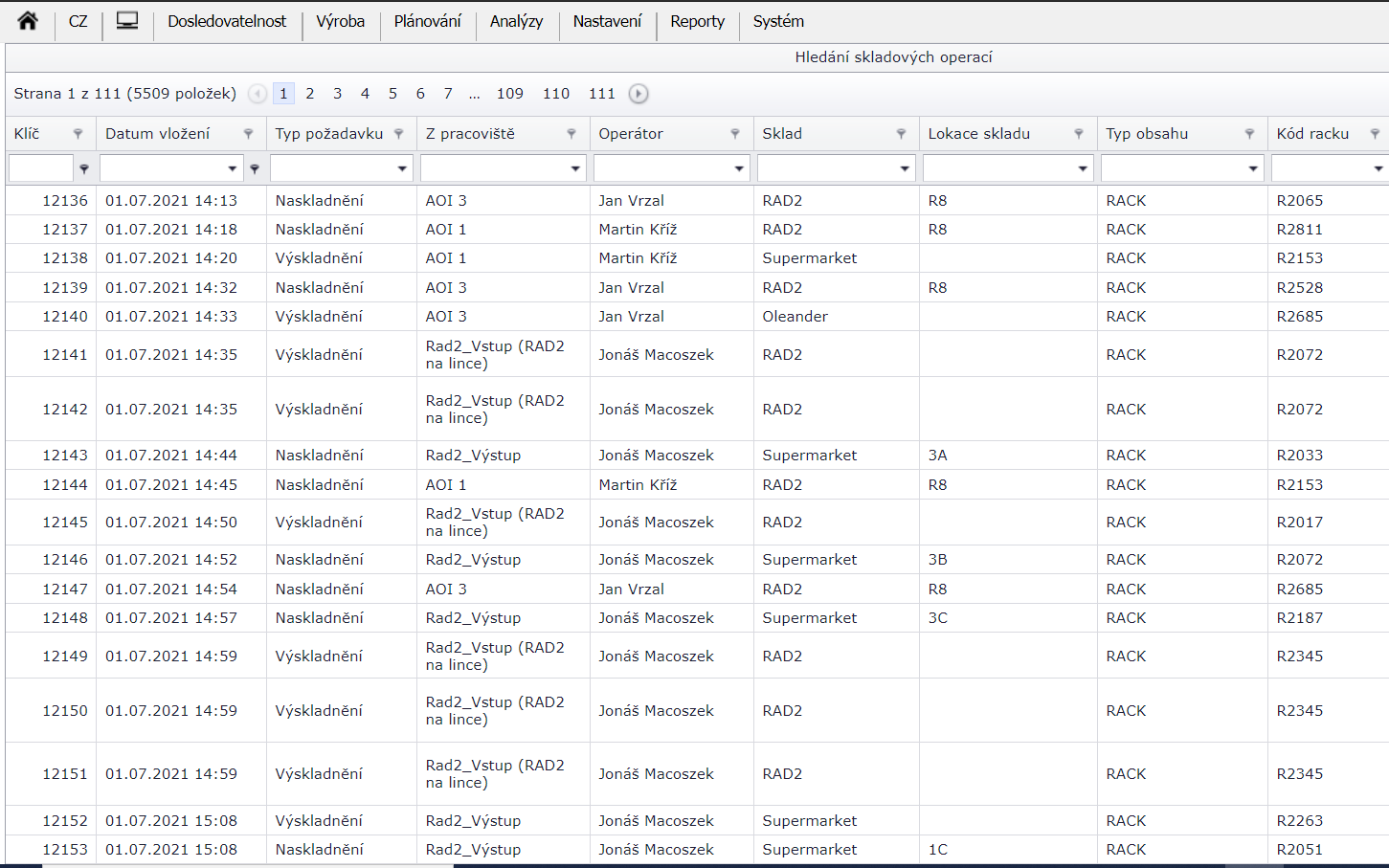 Obsah obrázku stůl Popis byl vytvořen automaticky