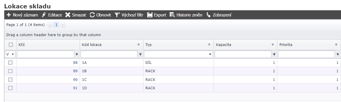 Obsah obrázku stůl Popis byl vytvořen automaticky